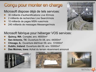 L'offre Cloud de Microsoft Azure™ Services PlatformMicrosoft Dynamics CRM ServicesMicrosoft SharePoint Services