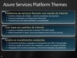 Azure Services Platform Themes

       Cenários simples são simples – cenários complexos são possíveis
       Serviços hospedados nos DataCenters Microsoft
       Projetado para alta disponibilidade e escalabilidade




       Suporte a múltiplos protocolos incluindo HTTP, REST, SOAP,
       Broad investment in open, community-based access to Azure services




       Ferramentas familiares, linguagens e frameworks com .NET e Visual Studio
       Fornece a opção de construir em instalações, nuvem ou soluções híbridas
       Integração com os ativos existentes, como AD & instalações de aplicativos



13
 