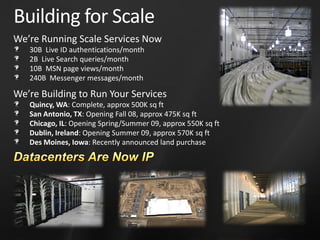 Building for Scale
We’re Running Scale Services Now
   30B Live ID authentications/month
   2B Live Search queries/month
   10B MSN page views/month
   240B Messenger messages/month

We’re Building to Run Your Services
   Quincy, WA: Complete, approx 500K sq ft
   San Antonio, TX: Opening Fall 08, approx 475K sq ft
   Chicago, IL: Opening Spring/Summer 09, approx 550K sq ft
   Dublin, Ireland: Opening Summer 09, approx 570K sq ft
   Des Moines, Iowa: Recently announced land purchase
 