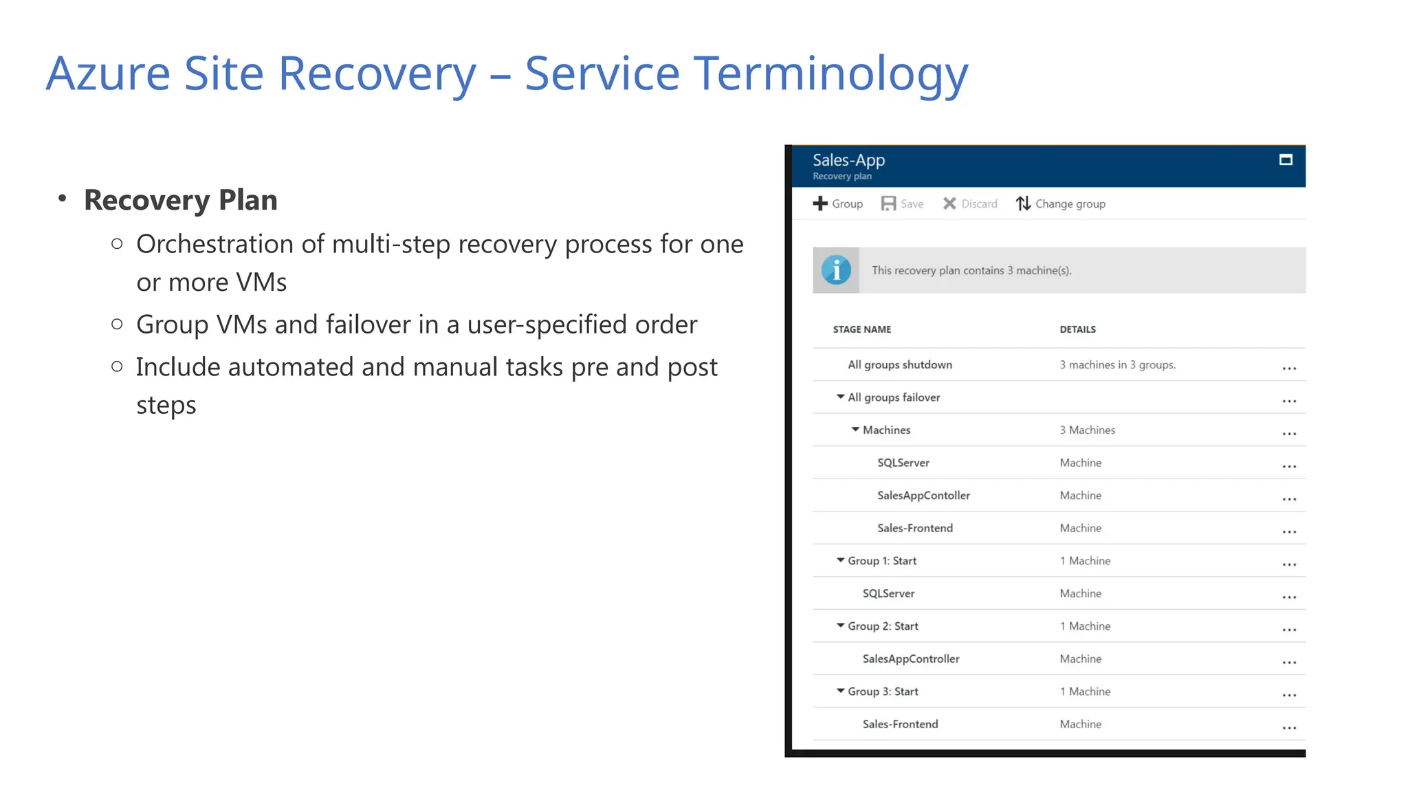 Azure Site Recovery – Service Terminology
• Recovery Plan
o Orchestration of multi-step recovery process for one
or more VMs
o Group VMs and failover in a user-specified order
o Include automated and manual tasks pre and post
steps
 