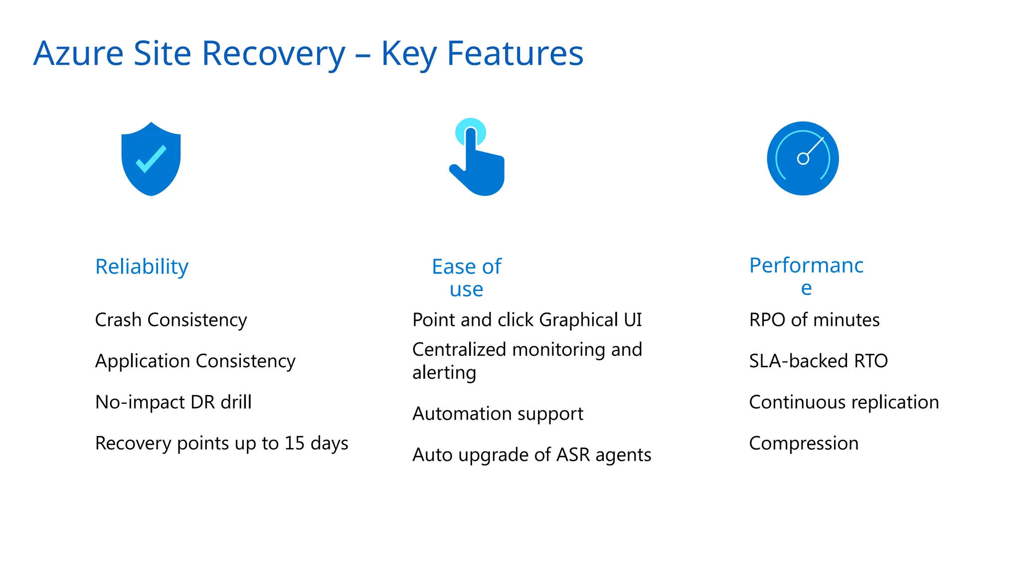 Azure Site Recovery – Key Features
Reliability Ease of
use
Performanc
e
Crash Consistency
Application Consistency
No-impact DR drill
Recovery points up to 15 days
Point and click Graphical UI
Centralized monitoring and
alerting
Automation support
Auto upgrade of ASR agents
RPO of minutes
SLA-backed RTO
Continuous replication
Compression
 