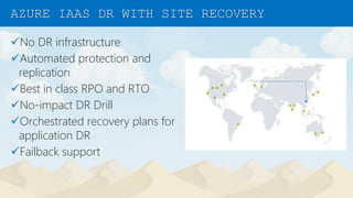 Azure Site Recovery Loves Business Continuity | PPTX