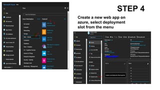 STEP 4
Create a new web app on
azure, select deployment
slot from the menu
 