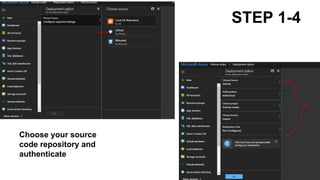 STEP 1-4
Choose your source
code repository and
authenticate
 