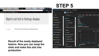 STEP 5
Result of the newly deployed
feature. Now you can swap the
slots and make this slot into
production
 
