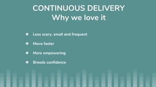 CONTINUOUS DELIVERY
Why we love it
❖ Less scary, small and frequent
❖ Move faster
❖ More empowering
❖ Breeds confidence
 
