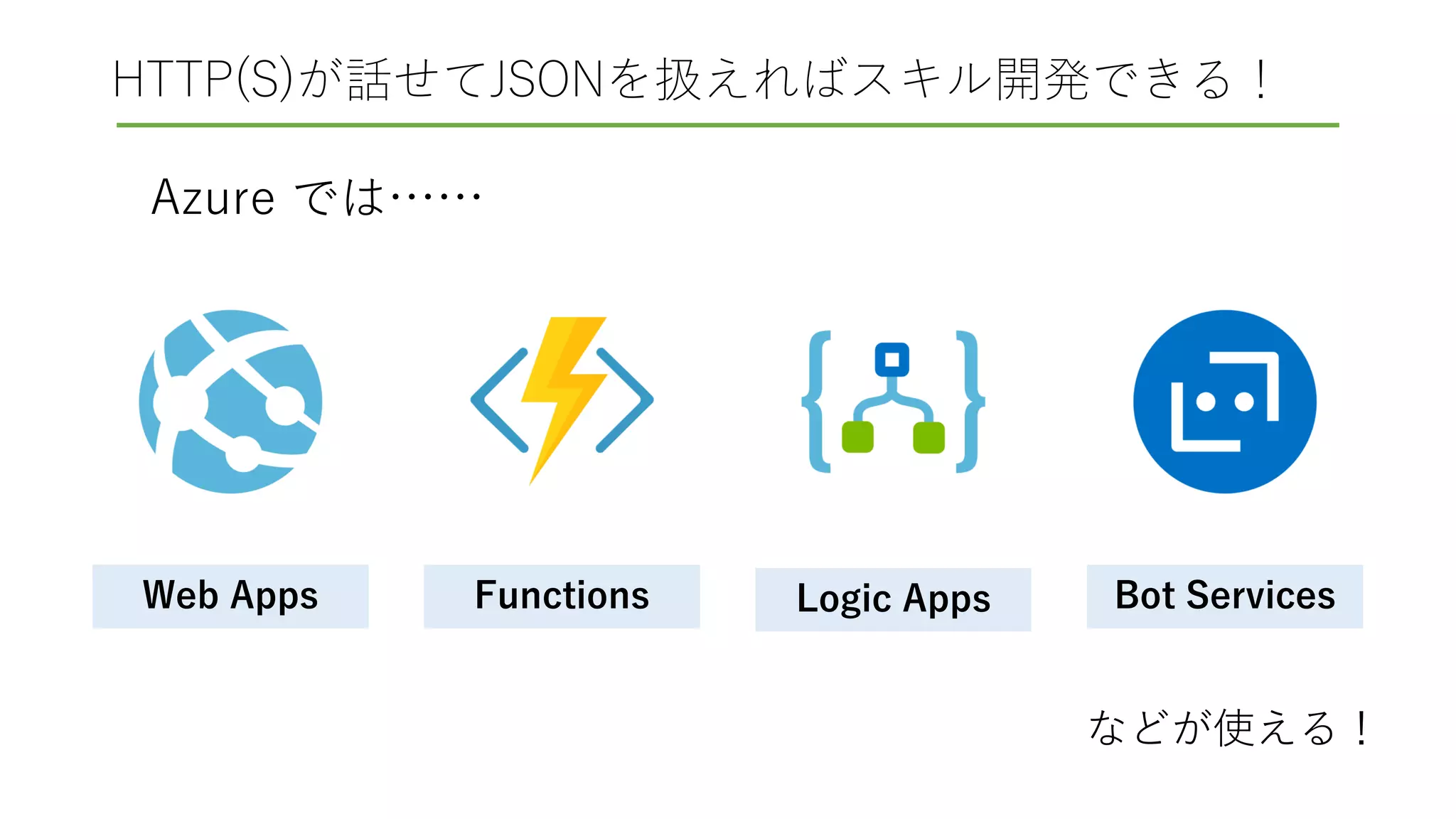 HTTP(S)が話せてJSONを扱えればスキル開発できる！
Azure では……
Web Apps Functions Logic Apps
などが使える！
Bot Services
 