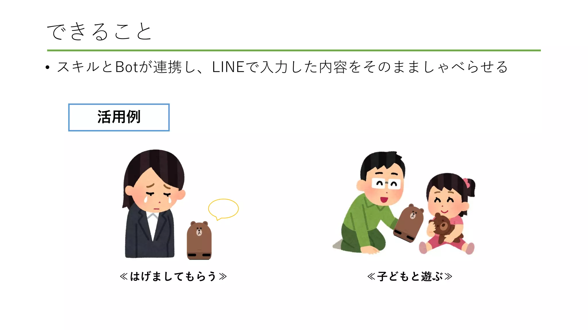 できること
• スキルとBotが連携し、LINEで入力した内容をそのまましゃべらせる
活用例
≪はげましてもらう≫ ≪子どもと遊ぶ≫
 