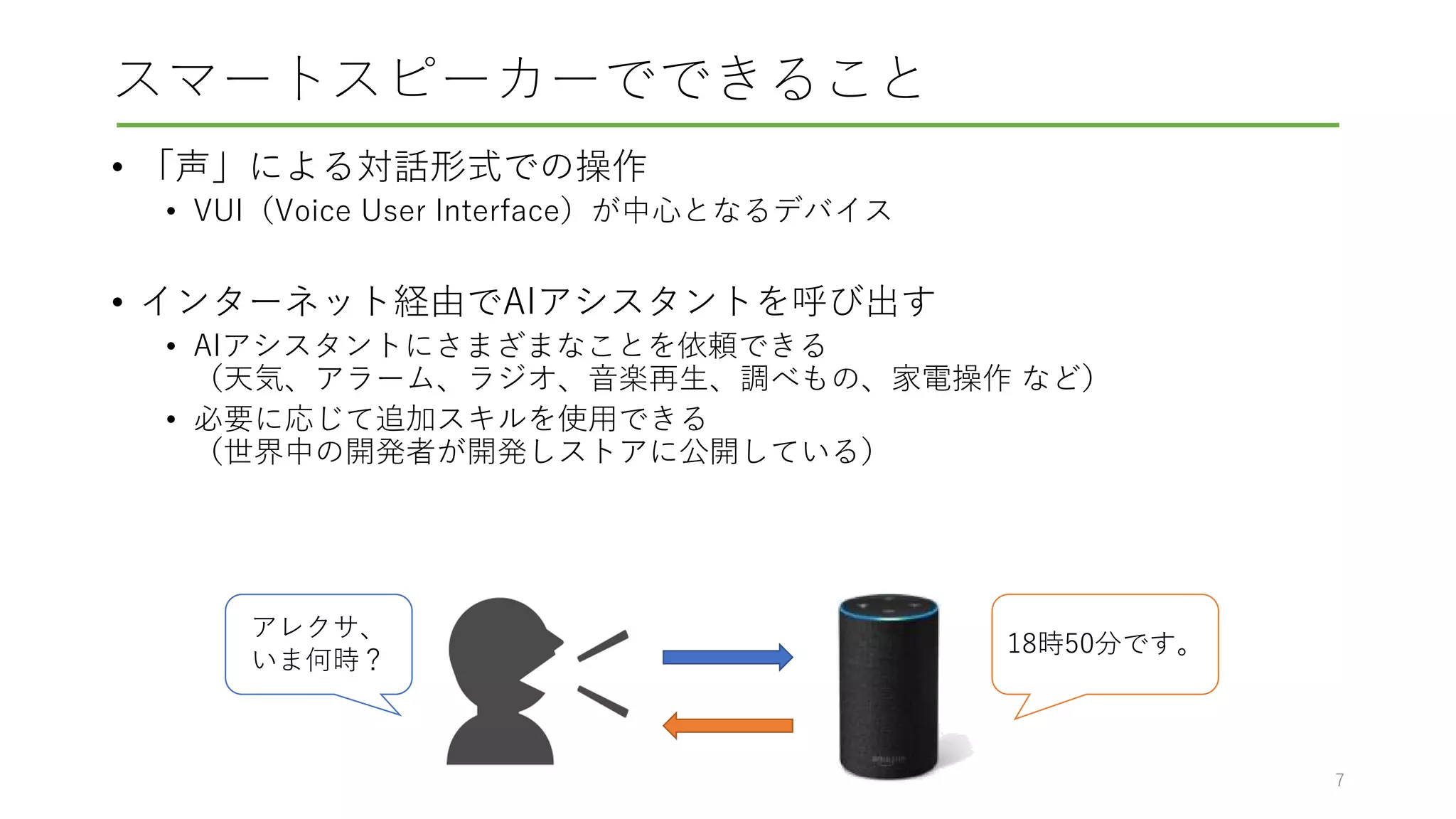スマートスピーカーでできること
• 「声」による対話形式での操作
• VUI（Voice User Interface）が中心となるデバイス
• インターネット経由でAIアシスタントを呼び出す
• AIアシスタントにさまざまなことを依頼できる
（天気、アラーム、ラジオ、音楽再生、調べもの、家電操作 など）
• 必要に応じて追加スキルを使用できる
（世界中の開発者が開発しストアに公開している）
7
アレクサ、
いま何時？
18時50分です。
 