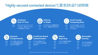 © Microsoft Corporation
“Highly-secured connected devices”に要求される7つの特徴
Hardware
Root of Trust
デバイスアイデンティティとソフ
トウェアの一貫性はハードウ...