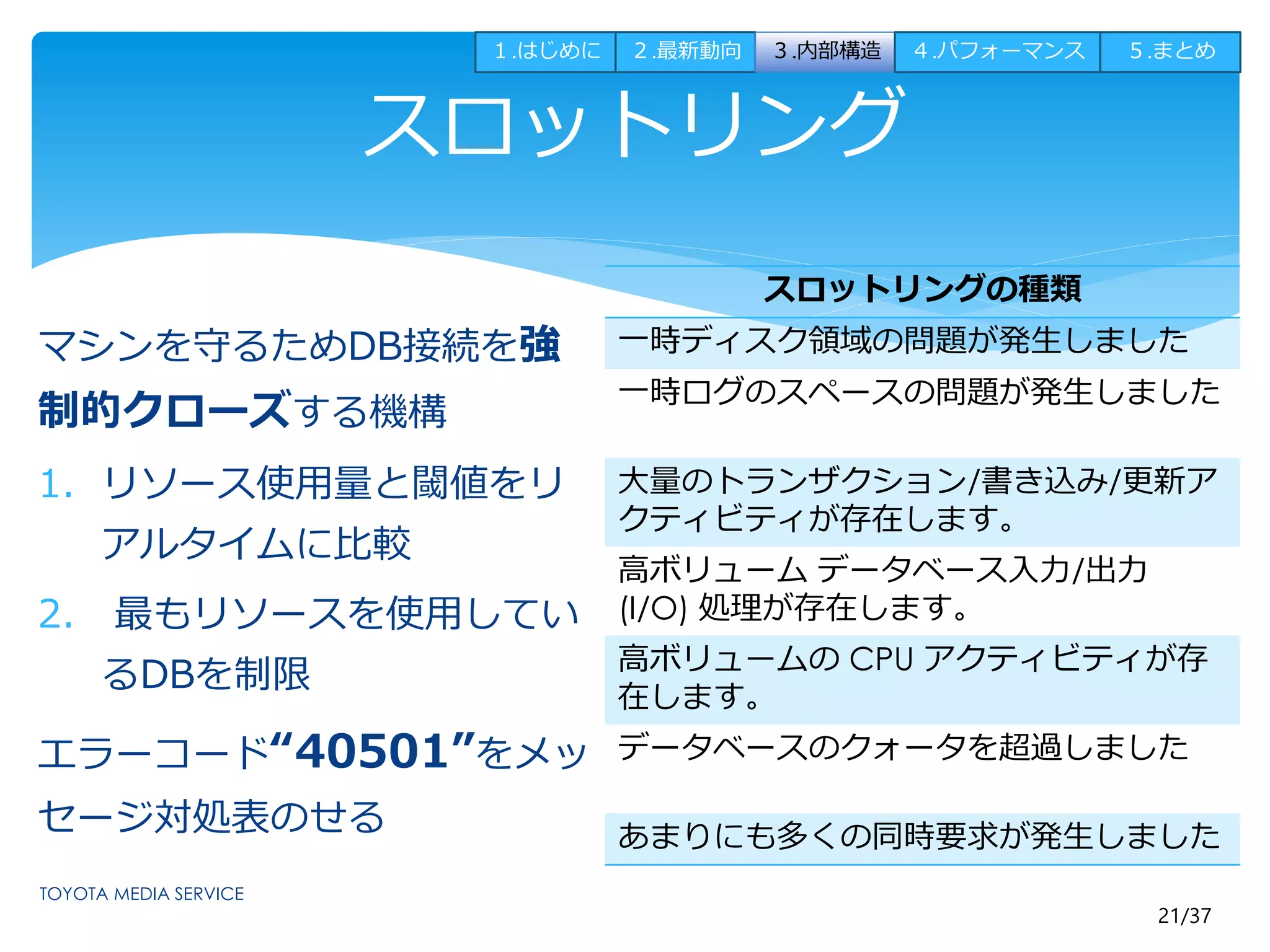 １.はじめに２.最新動向３.内部構造４.パフォーマンス５.まとめ 
21/37 
スロットリング 
マシンを守るためDB接続を強 
制的クローズする機構 
1. リソース使用量と閾値をリ 
アルタイムに比較 
2. 最もリソースを使用してい 
るDBを制限 
エラーコード“40501”をメッ 
セージ対処表のせる 
スロットリングの種類 
一時ディスク領域の問題が発生しました 
一時ログのスペースの問題が発生しました 
大量のトランザクション/書き込み/更新ア 
クティビティが存在します。 
高ボリュームデータベース入力/出力(I/O) 
処理が存在します。 
高ボリュームのCPU アクティビティが存 
在します。 
データベースのクォータを超過しました 
あまりにも多くの同時要求が発生しました 
 