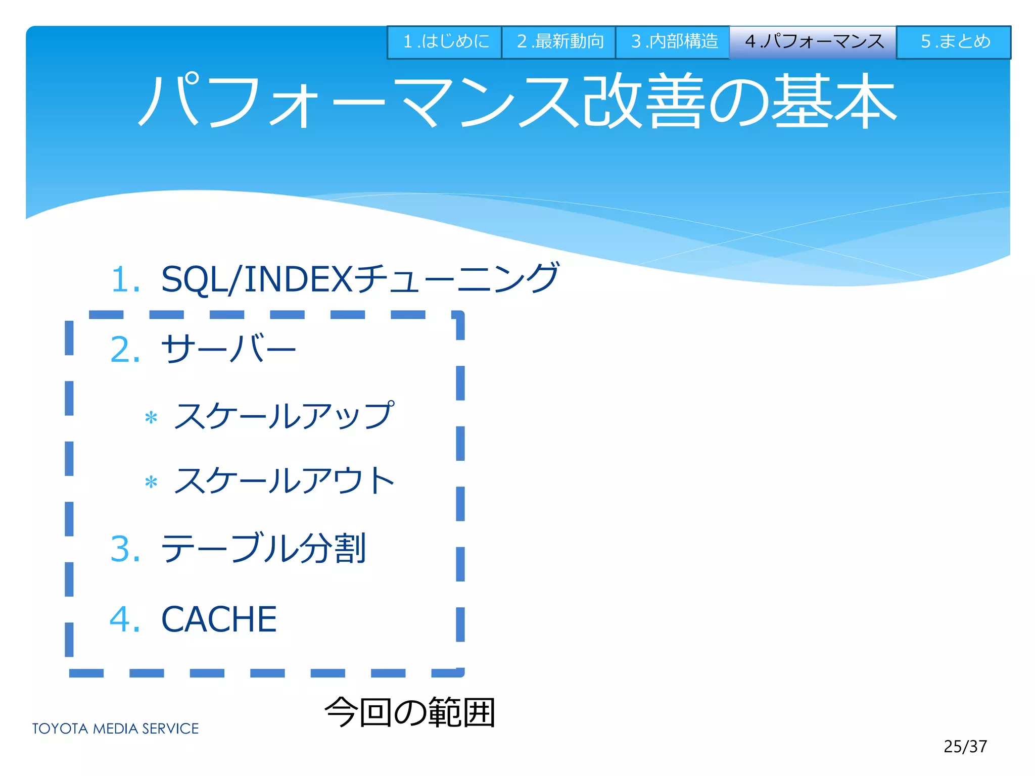25/37 
パフォーマンス改善の基本 
1. SQL/INDEXチューニング 
2. サーバー 
 スケールアップ 
 スケールアウト 
3. テーブル分割 
4. CACHE 
１.はじめに２.最新動向３.内部構造４.パフォーマンス５.まとめ 
今回の範囲 
 