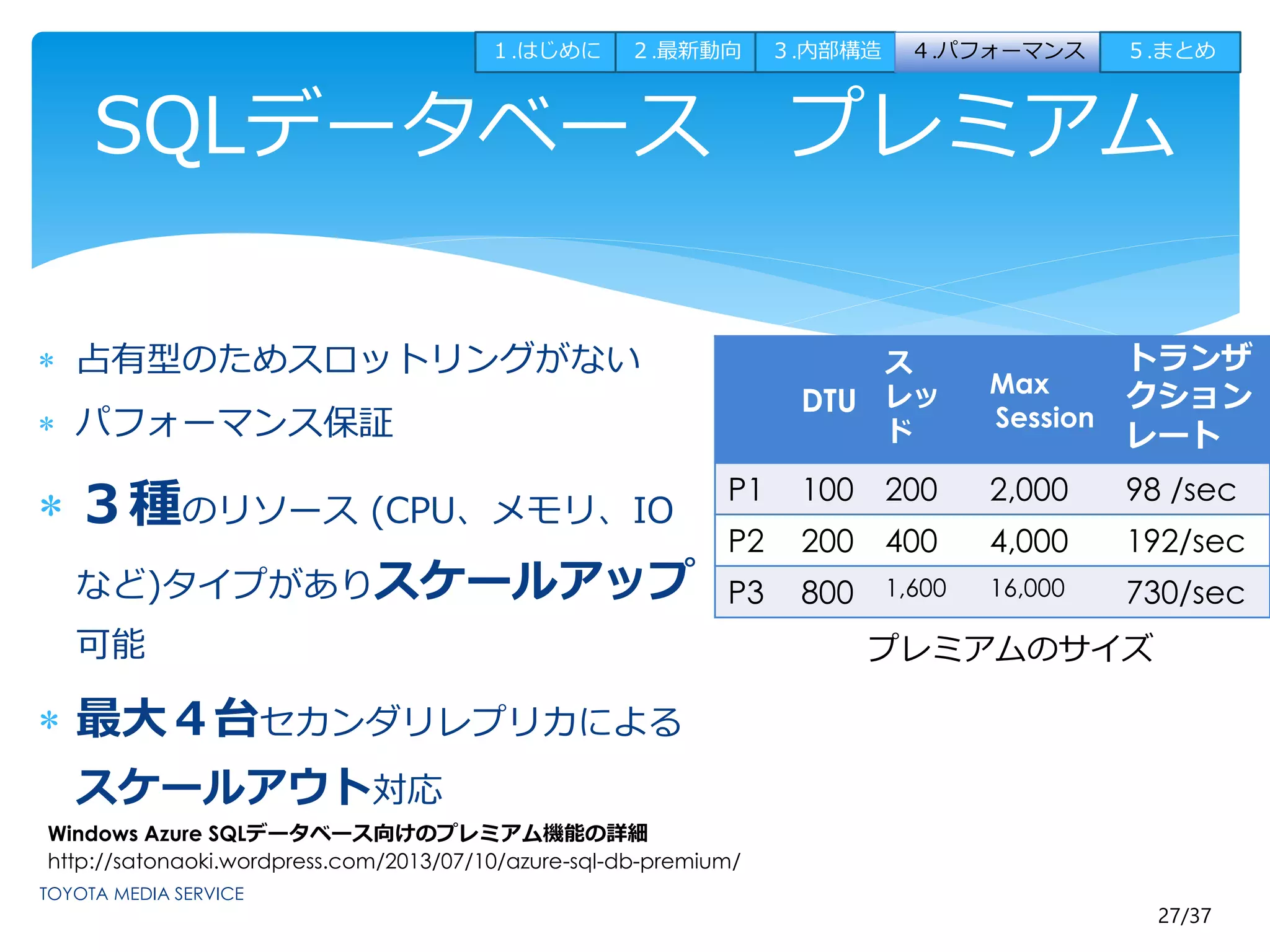 １.はじめに２.最新動向３.内部構造４.パフォーマンス５.まとめ 
SQLデータベースプレミアム 
27/37 
 占有型のためスロットリングがない 
 パフォーマンス保証 
 ３種のリソース(CPU、メモリ、IO 
など)タイプがありスケールアップ 
可能 
 最大４台セカンダリレプリカによる 
スケールアウト対応 
Windows Azure SQLデータベース向けのプレミアム機能の詳細 
http://satonaoki.wordpress.com/2013/07/10/azure-sql-db-premium/ 
DT 
U 
ス 
レッ 
ド 
Max 
Session 
トランザ 
クション 
レート 
P1 100 200 2,000 98 /sec 
P2 200 400 4,000 192/sec 
P3 800 1,600 16,000 730/sec 
プレミアムのサイズ 
 