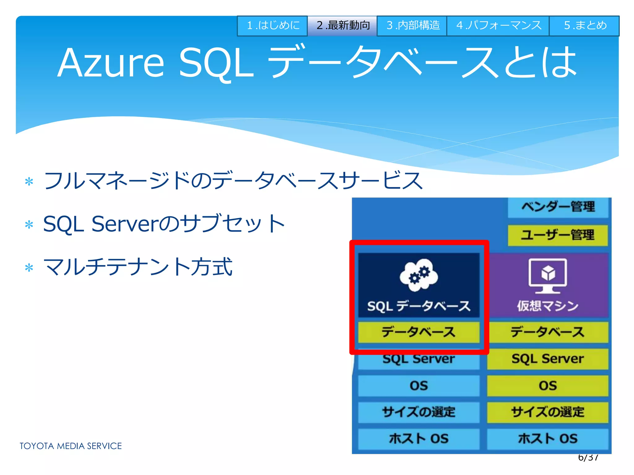 6/37 
Azure SQL データベースとは 
 フルマネージドのデータベースサービス 
 SQL Serverのサブセット 
 マルチテナント方式 
１.はじめに２.最新動向３.内部構造４.パフォーマンス５.まとめ 
 