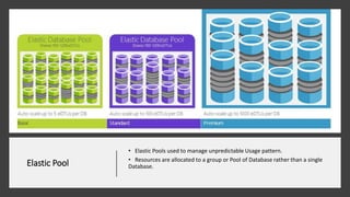 Elastic Pool
• Elastic Pools used to manage unpredictable Usage pattern.
• Resources are allocated to a group or Pool of Database rather than a single
Database.
 