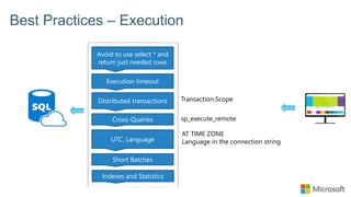 Best Practices – Execution
Avoid to use select * and
return just needed rows
Execution timeout
Distributed transactions
Cross-Queries
UTC, Language
Short Batches
Indexes and Statistics
Transaction.Scope
sp_execute_remote
AT TIME ZONE
Language in the connection string
 