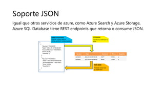 Soporte JSON
Igual que otros servicios de azure, como Azure Search y Azure Storage,
Azure SQL Database tiene REST endpoints que retorna o consume JSON.
 
