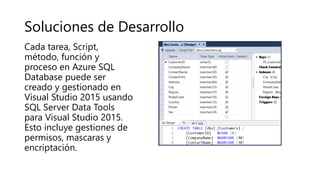 Soluciones de Desarrollo
Cada tarea, Script,
método, función y
proceso en Azure SQL
Database puede ser
creado y gestionado en
Visual Studio 2015 usando
SQL Server Data Tools
para Visual Studio 2015.
Esto incluye gestiones de
permisos, mascaras y
encriptación.
 