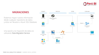 PERÚ BI & ANALYTICS GROUP / SOMOS DATA LOVERS
MIGRACIONES
Podemos migrar nuestra información
desde cualquier repositorio de datos
y estos ser llevados a Azure SQL Database.
Una opción a la migración de datos es
utilizando Data Migration Service
 