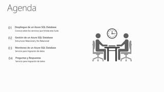 03 Monitoreo de un Azure SQL Database
Servicio para migración de datos
02 Gestión de un Azure SQL Database
Estructurar Relacional y No Relacional
01 Despliegue de un Azure SQL Database
Conoce sobre los servicios que brinda esta Suite
04 Preguntas y Respuestas
Servicio para migración de datos
 