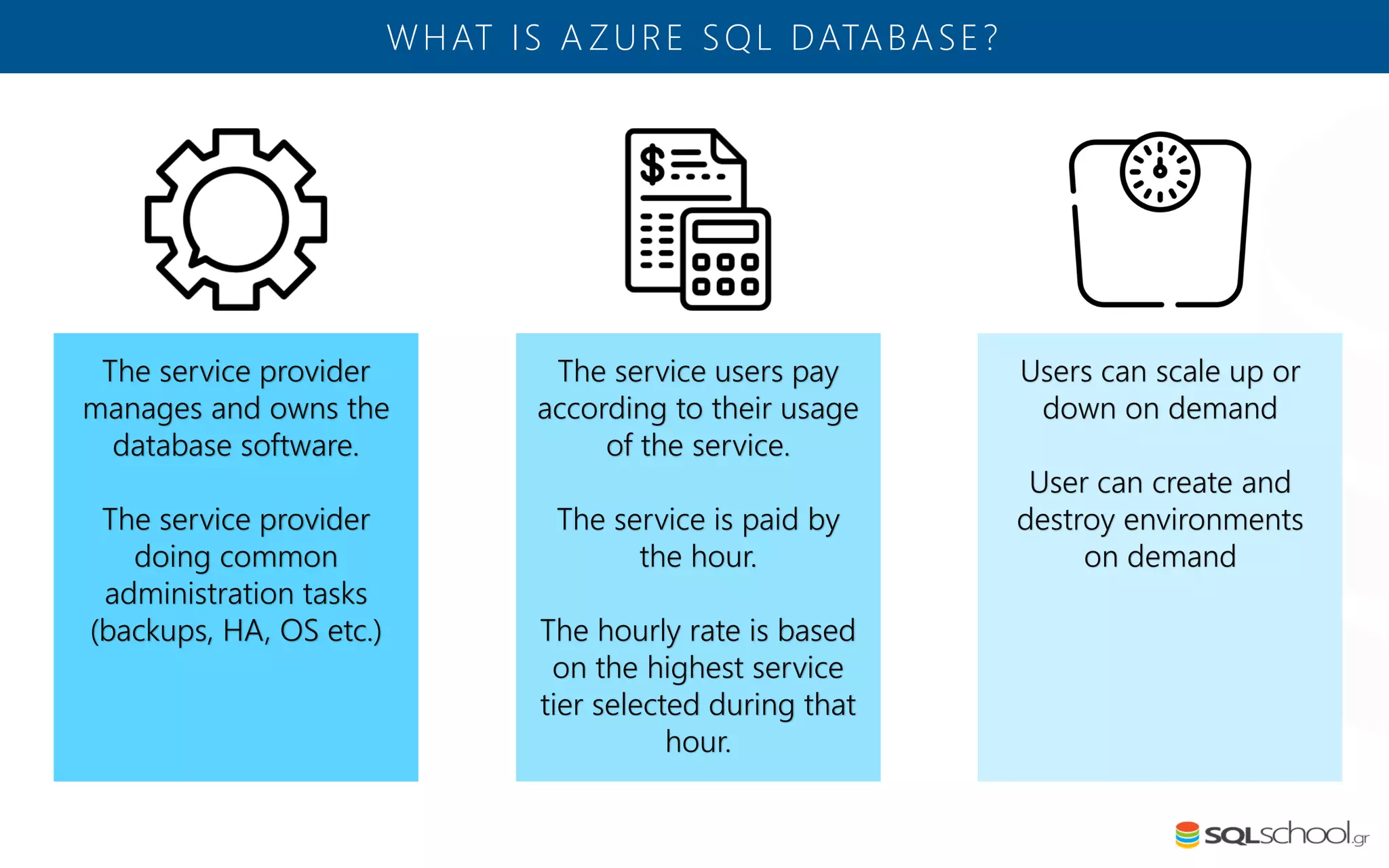 WHAT IS A ZURE SQL DATABASE? The service users pay according to their usage of the service. The service is paid by the hour. The hourly rate is based on the highest service tier selected during that hour. Users can scale up or down on demand User can create and destroy environments on demand The service provider manages and owns the database software. The service provider doing common administration tasks (backups, HA, OS etc.) 