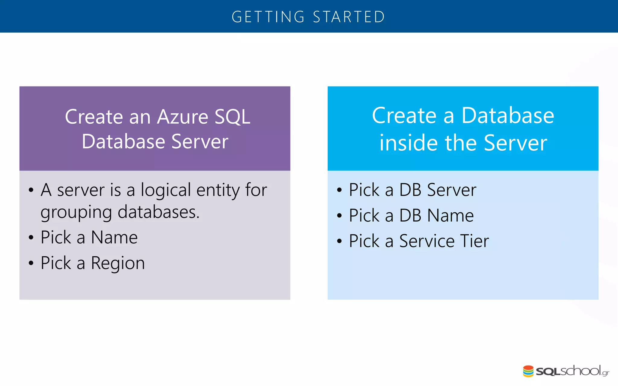 GET TING STARTED Create an Azure SQL Database Server • A server is a logical entity for grouping databases. • Pick a Name • Pick a Region Create a Database inside the Server • Pick a DB Server • Pick a DB Name • Pick a Service Tier 