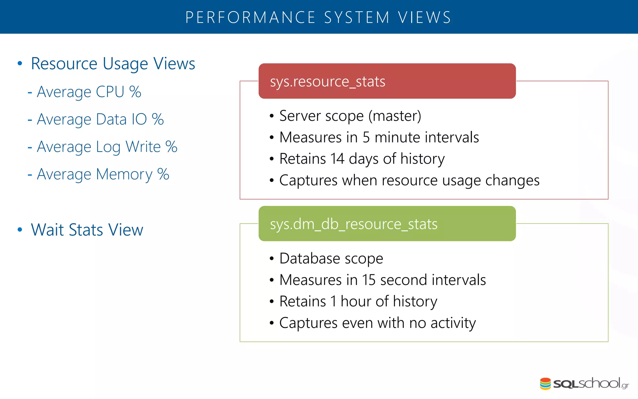 • Resource Usage Views - Average CPU % - Average Data IO % - Average Log Write % - Average Memory % • Wait Stats View PERFORMANCE SYSTEM VIEWS • Server scope (master) • Measures in 5 minute intervals • Retains 14 days of history • Captures when resource usage changes sys.resource_stats • Database scope • Measures in 15 second intervals • Retains 1 hour of history • Captures even with no activity sys.dm_db_resource_stats 