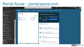 Portal Azure - portal.azure.com
 