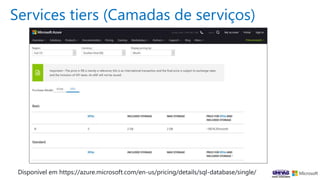 Services tiers (Camadas de serviços)
Disponível em https://azure.microsoft.com/en-us/pricing/details/sql-database/single/
 