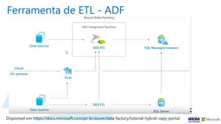 Ferramenta de ETL - ADF
Disponível em https://docs.microsoft.com/pt-br/azure/data-factory/tutorial-hybrid-copy-portal
 