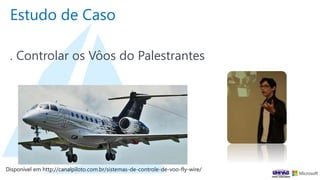Estudo de Caso
. Controlar os Vôos do Palestrantes
Disponível em http://canalpiloto.com.br/sistemas-de-controle-de-voo-fly-wire/
 
