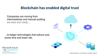 © Microsoft Azure + AI Conference All rights reserved.
Blockchain has enabled digital trust
Companies are moving from
intermediaries and manual auditing that
are slow and costly…
…to ledger technologies that reduce cost,
saves time and lower risk.
 