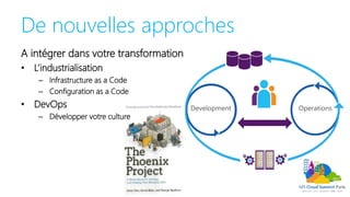 De nouvelles approches
A intégrer dans votre transformation
• L’industrialisation
– Infrastructure as a Code
– Configuration as a Code
• DevOps
– Développer votre culture
 