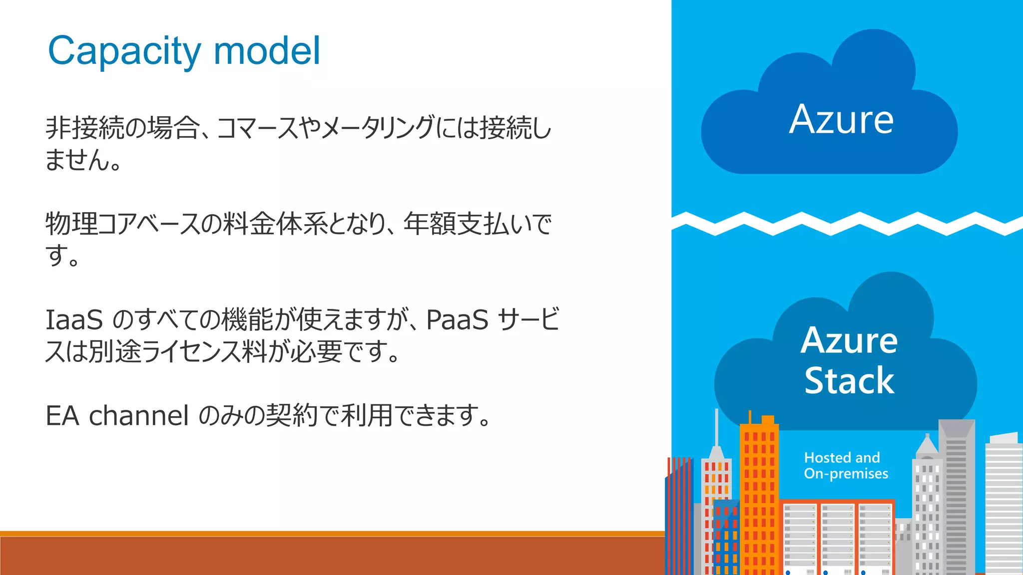 Azure
Stack
Hosted and
On-premises
非接続の場合、コマースやメータリングには接続し
ません。
物理コアベースの料金体系となり、年額支払いで
す。
IaaS のすべての機能が使えますが、PaaS サービ
スは別途ライセンス料が必要です。
EA channel のみの契約で利用できます。
Capacity model
 