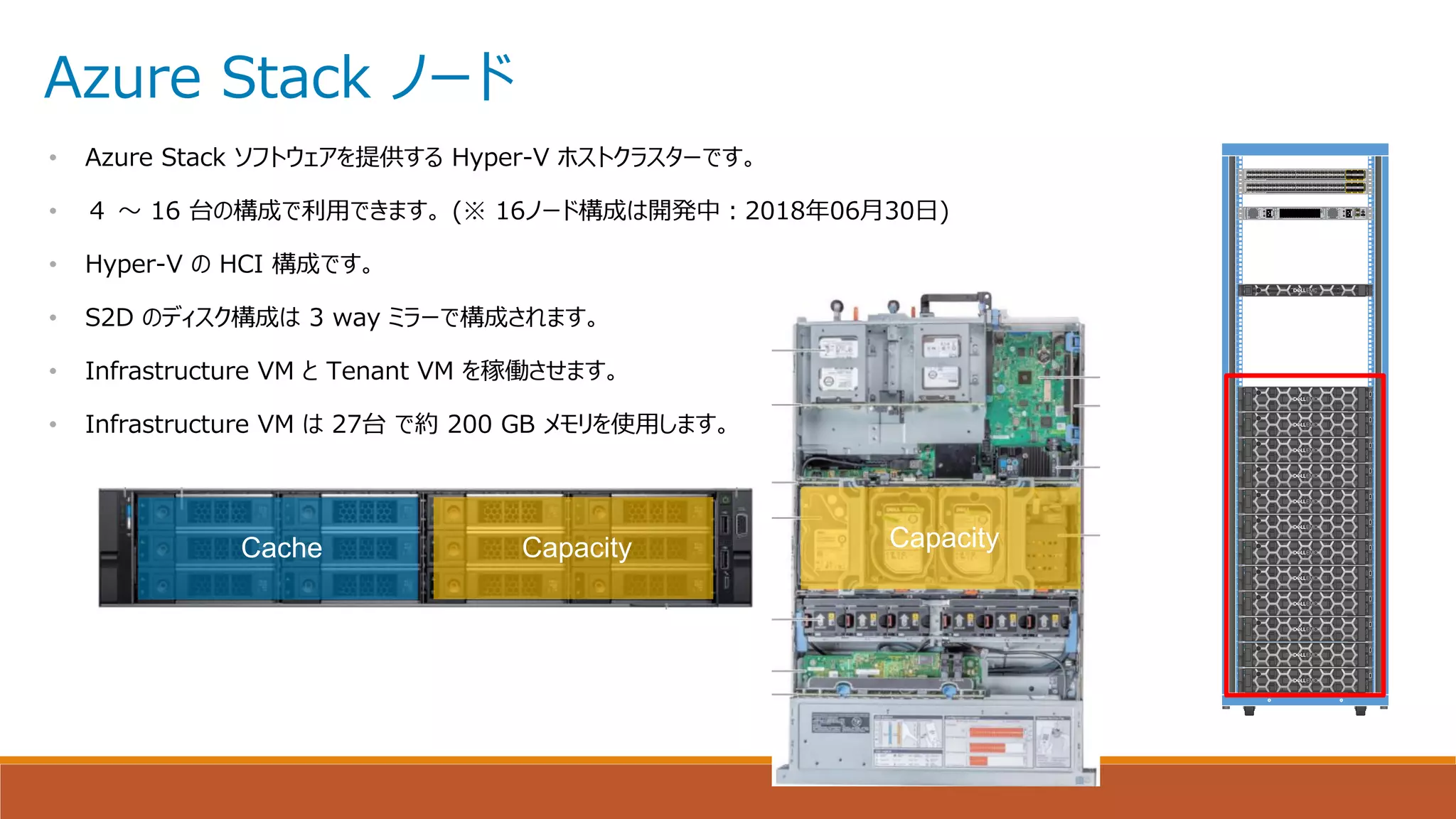 Azure Stack ノード
• Azure Stack ソフトウェアを提供する Hyper-V ホストクラスターです。
• ４ ～ 16 台の構成で利用できます。 (※ 16ノード構成は開発中：2018年06月30日)
• Hyper-V の HCI 構成です。
• S2D のディスク構成は 3 way ミラーで構成されます。
• Infrastructure VM と Tenant VM を稼働させます。
• Infrastructure VM は 27台 で約 200 GB メモリを使用します。
1
2
3
4
5
6
7
8
9
10
11
12
13
14
15
16
17
18
19
20
21
22
23
24
25
26
27
28
29
30
31
32
33
34
35
36
37
38
39
40
41
42
1
2
3
4
5
6
7
8
9
10
11
12
13
14
15
16
17
18
19
20
21
22
23
24
25
26
27
28
29
30
31
32
33
34
35
36
37
38
39
40
41
42
OK
FAIL
N2200-PAC-400W
OK
FAIL
N2200-PAC-400W
ID
MGMT 1
0
STAT
CONSOLE
N3K-C3048-FAN
FAN
STAT
CISCO NEXUS 3172-10GE
25 26 27 28 29 30 31 32 33 34 35 36 37 38 39 40 41 42 43 44 45 46 47 481 2 3 4 5 6 7 8 9 10 11 12 13 14 15 16 17 18 19 20 21 22 23 24 49
50
51
52
53
54
CISCO NEXUS 3172-10GE
25 26 27 28 29 30 31 32 33 34 35 36 37 38 39 40 41 42 43 44 45 46 47 481 2 3 4 5 6 7 8 9 10 11 12 13 14 15 16 17 18 19 20 21 22 23 24 49
50
51
52
53
54
Cache Capacity Capacity
 