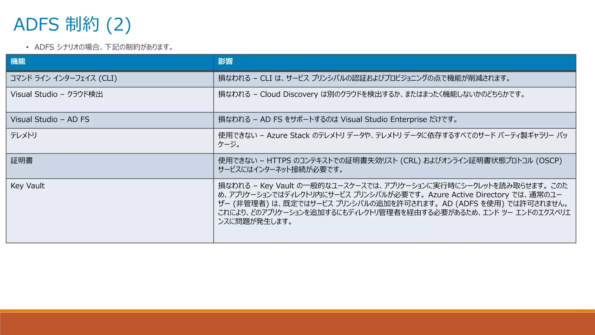 ADFS 制約 (2)
• ADFS シナリオの場合、下記の制約があります。
機能 影響
コマンド ライン インターフェイス (CLI) 損なわれる – CLI は、サービス プリンシパルの認証およびプロビジョニングの点で機能が削減されます。
Visual Studio – クラウド検出 損なわれる – Cloud Discovery は別のクラウドを検出するか、またはまったく機能しないかのどちらかです。
Visual Studio – AD FS 損なわれる – AD FS をサポートするのは Visual Studio Enterprise だけです。
テレメトリ 使用できない – Azure Stack のテレメトリ データや、テレメトリ データに依存するすべてのサード パーティ製ギャラリー パッ
ケージ。
証明書 使用できない – HTTPS のコンテキストでの証明書失効リスト (CRL) およびオンライン証明書状態プロトコル (OSCP)
サービスにはインターネット接続が必要です。
Key Vault 損なわれる – Key Vault の一般的なユースケースでは、アプリケーションに実行時にシークレットを読み取らせます。 このた
め、アプリケーションではディレクトリ内にサービス プリンシパルが必要です。 Azure Active Directory では、通常のユー
ザー (非管理者) は、既定ではサービス プリンシパルの追加を許可されます。 AD (ADFS を使用) では許可されません。
これにより、どのアプリケーションを追加するにもディレクトリ管理者を経由する必要があるため、エンド ツー エンドのエクスペリエ
ンスに問題が発生します。
 