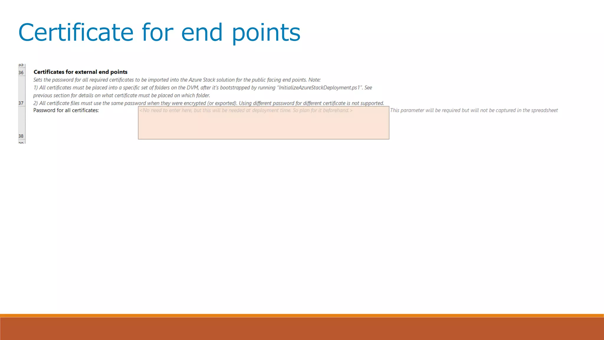 Certificate for end points
 