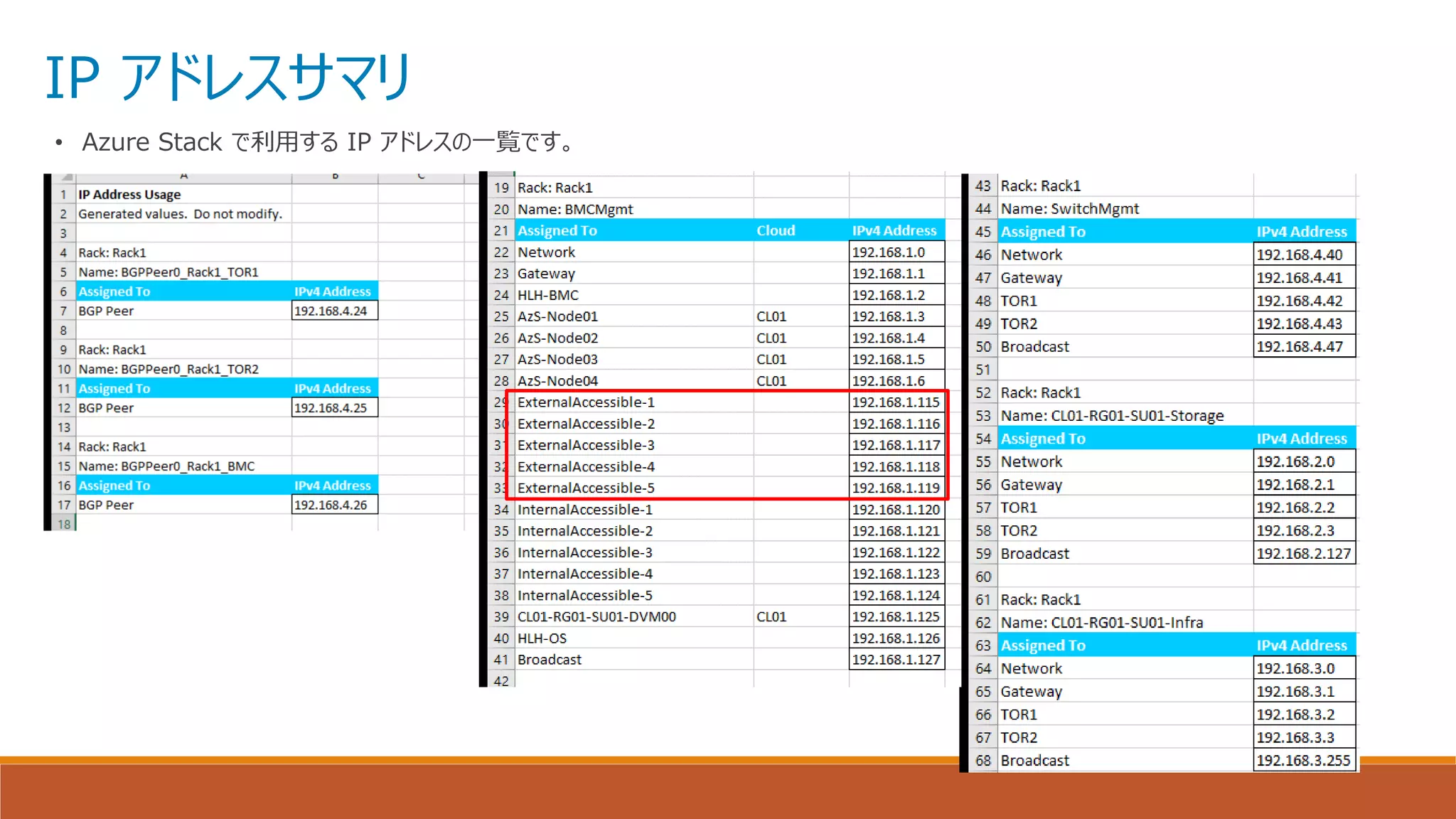 IP アドレスサマリ
• Azure Stack で利用する IP アドレスの一覧です。
 