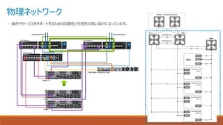 物理ネットワーク
・ 操作やサービスをサポートするための回復性と可用性の高い設計になっています。
 