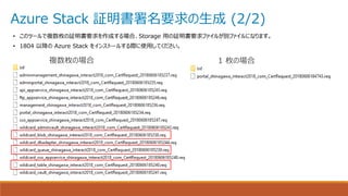 Azure Stack 証明書署名要求の生成 (2/2)
• このツールで複数枚の証明書要求を作成する場合、Storage 用の証明書要求ファイルが別ファイルになります。
• 1804 以降の Azure Stack をインストールする際に使用してください。
複数枚の場合 1 枚の場合
 