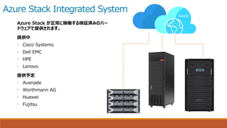 Azure Stack Integrated System
Azure Stack が正常に稼働する検証済みのハー
ドウェアで提供されます。
提供中
• Cisco Systems
• Dell EMC
• HPE
• Lenovo
提供予定
• Avanade
• Worthmann AG
• Huawei
• Fujitsu
 