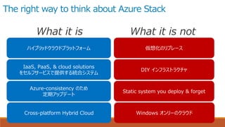 ハイブリッドクラウドプラットフォーム 仮想化のリプレース
What it is What it is not
IaaS, PaaS, & cloud solutions
をセルフサービスで提供する統合システム
DIY インフラストラクチャ
Azure-consistency のため
定期アップデート
Static system you deploy & forget
Cross-platform Hybrid Cloud Windows オンリーのクラウド
The right way to think about Azure Stack
 