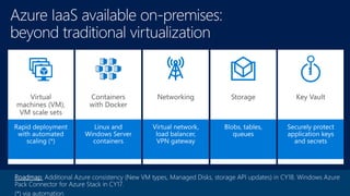 Azure Stack Fundamentals | PPTX