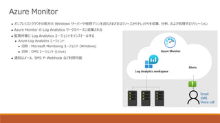 Azure Stack HCI - パフォーマンス履歴 と Azure Monitor | PDF