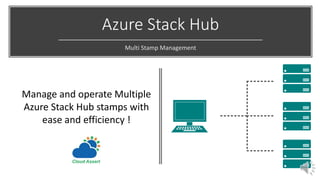 Azure Stack Hub
Multi Stamp Management
Manage and operate Multiple
Azure Stack Hub stamps with
ease and efficiency !
 