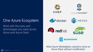 Microsoft Azure Stack Introduction Overview and tp3 release | PDF