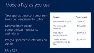 Taxa apenas para consumo; sem
taxas de licenciamento upfront
Mesma fatura Azure,
compromisso monetário,
assinaturas
Preços tipicamente inferiores ao
Azure
EA e CSP
Serviço Preço mensal
Máquina virtual (VM) $6/vCPU
VM w/ Servidor
Windows
$34/vCPU
Blob Azure
Armazenamento
$0.006/GB
Tabelas Azure e
Armazenamento de
filas
$0,018/GB
Azure app serviço
(incluindo funções)
$42/vCPU
 