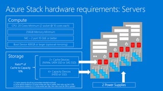 Azure Stack hardware requirements: Servers
Ratio** of
Cache to Capacity
10%
2 Power Supplies
4+ Capacity Devices
(HDD or SSD)
** Cache capacity should accommodate intended workload.
If Cache device resiliency is 10 drive-writes-per-day or better, then ratio can be 6-10%
If Cache device resiliency is 3-5 drive-writes-per-day, then ratio must be 10% or greater
Storage
Compute
2+ Cache Devices
(NVMe, SATA SSD or SAS SSD)
CPU: 20 Cores Minimum (2 socket @ 10 cores each)
256GB Memory Minimum
Boot Device 400GB or larger (optional mirroring)
NIC – 2 port 10 GbE or better
 