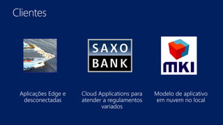Aplicações Edge e
desconectadas
Cloud Applications para
atender a regulamentos
variados
Modelo de aplicativo
em nuvem no local
Clientes
 