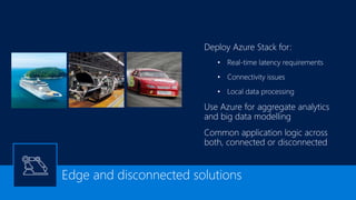 Deploy Azure Stack for:
• Real-time latency requirements
• Connectivity issues
• Local data processing
Use Azure for aggregate analytics
and big data modelling
Common application logic across
both, connected or disconnected
 